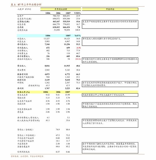 廣發(fā)證券房地產(chǎn)及物管行業(yè)第21周周報(bào) 單周成交增速回落，三四線景氣度下行
